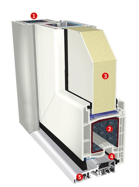 m-eco-ajto-sarokmetszet_szam-1738825872